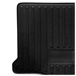 Tapete Bandeja Porta Malas Renult Sandero 2015 A 2018 Rígido Preto