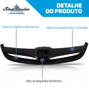 Grade Honda Civic 2004 2005