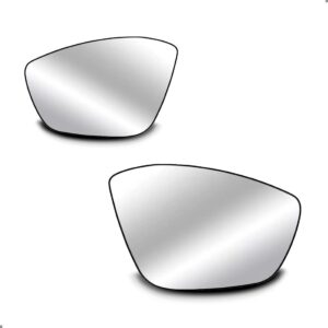 Par Subconjunto Para 208 2013 2014 2015 2016 2017 2018