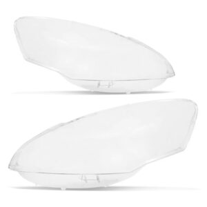 Par Lente Farol Idea 2011 2012 2013 2014