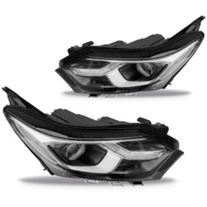 Par Farol Equinox 2017 2018 2019 2020