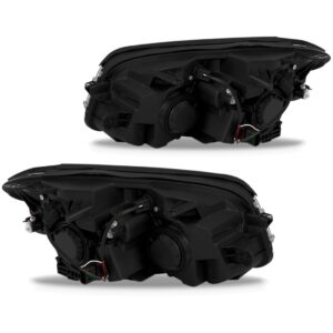 Par Farol Tracker 2014 2015 2016