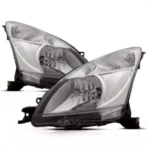 Par Farol Livina 2009 2010 2011 2012 2013 2014