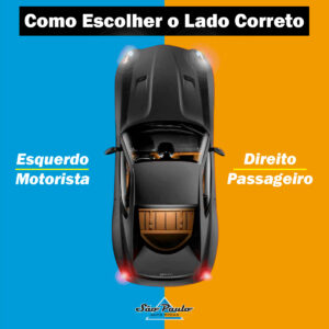 Lente Farol Dianteiro Logan Sandero 2014/2019 Lado Esquerdo