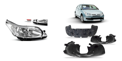 Kit C4 Pallas: Farois E Lanternas 2008 A 2014 Direito + Defletor Parachoque E Parabarro